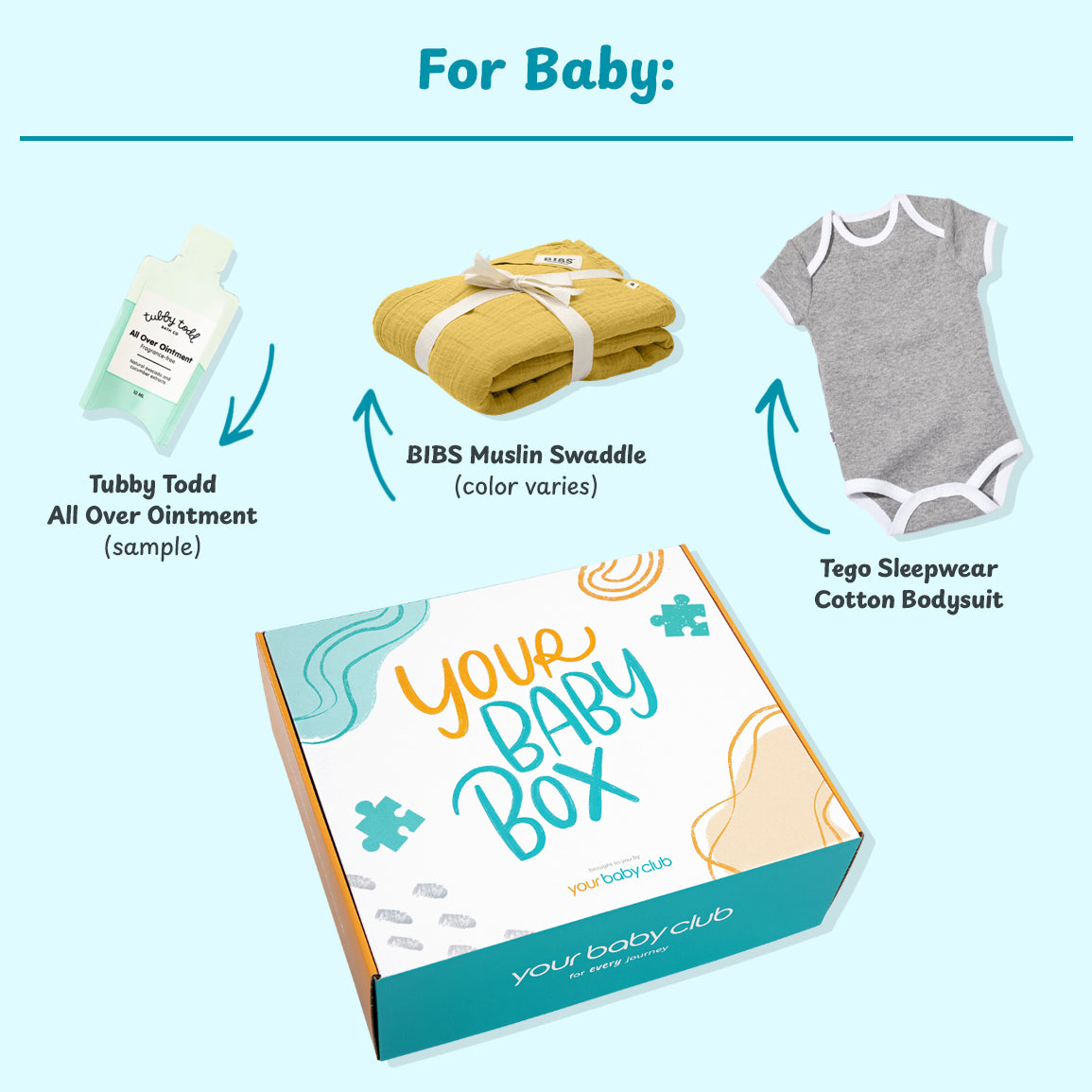 YOUR BABY BOX